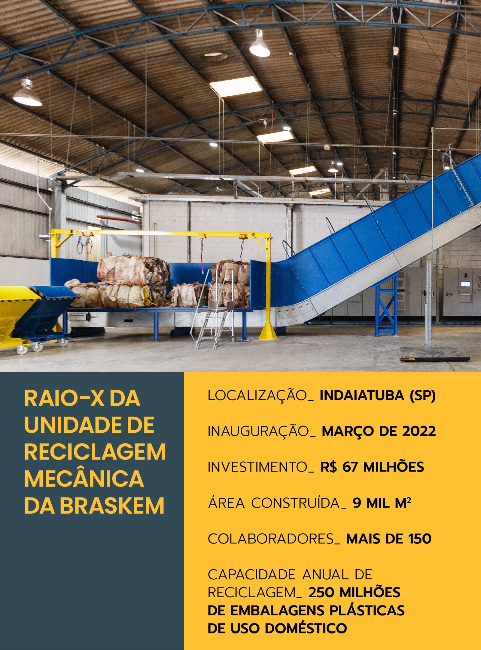 Braskem inaugura sua primeira planta de reciclagem mecânica de plástico