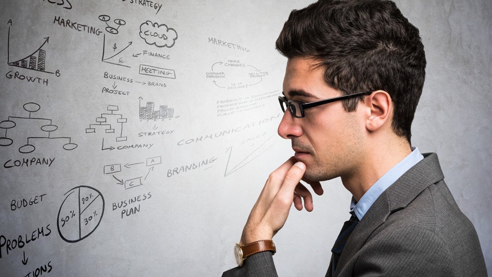 Por que o plano de negócios é importante para uma PME?