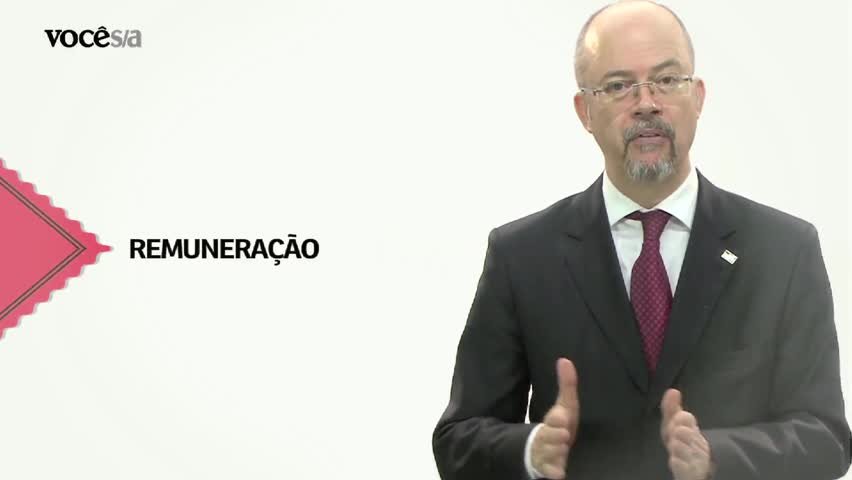 Quanto é preciso para abrir um negócio