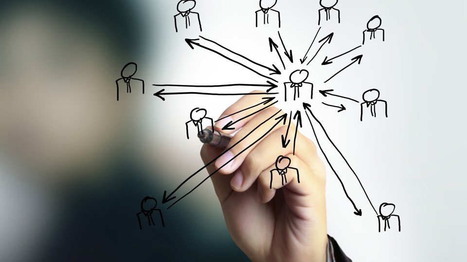 Como aumentar a minha influência no trabalho?