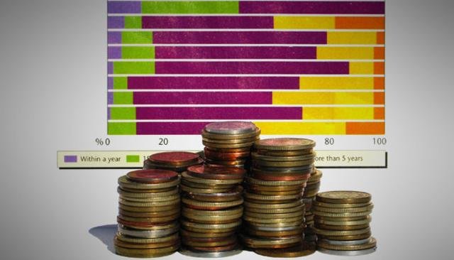 Como investir em ações sem experiência?