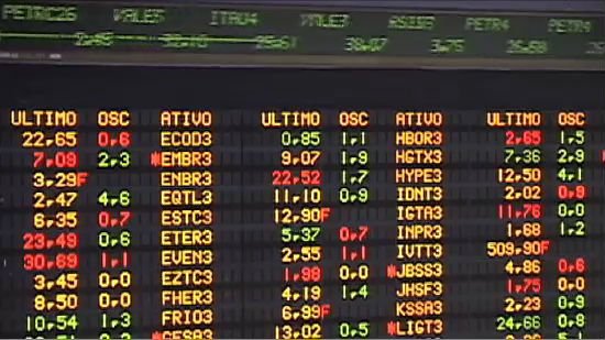 Inteligência artificial invade o mercado