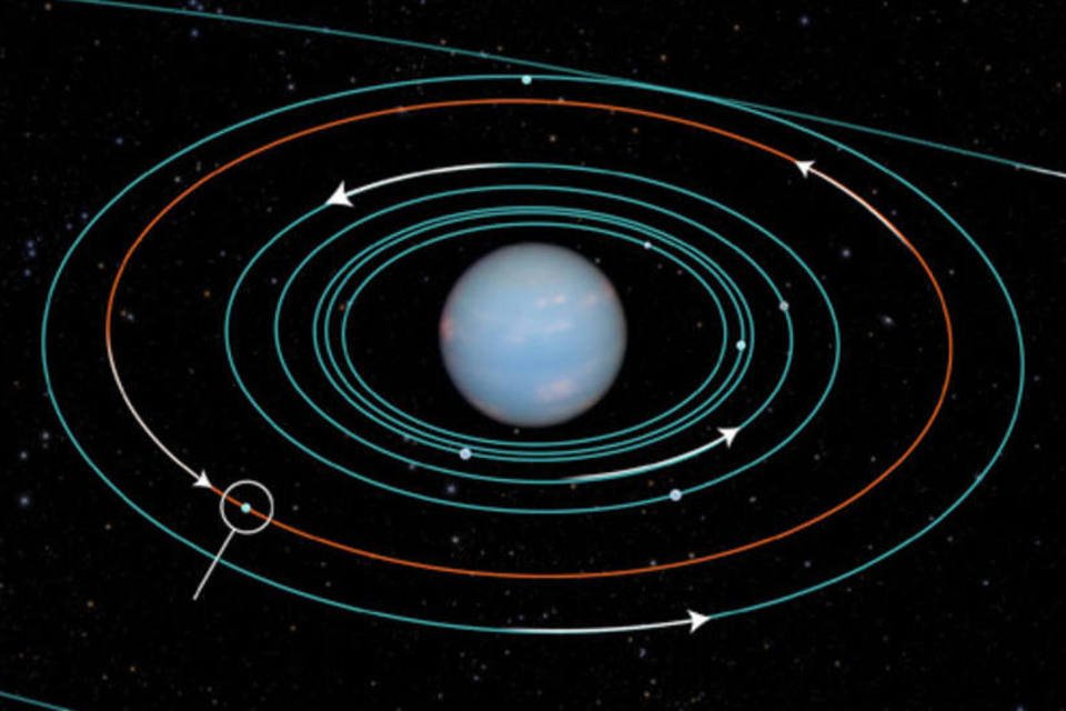 Diagrama divulgado pela NASA mostra as órbitas das diversas luas do planeta Netuno (NASA/ESA/Divulgação via Reuters)