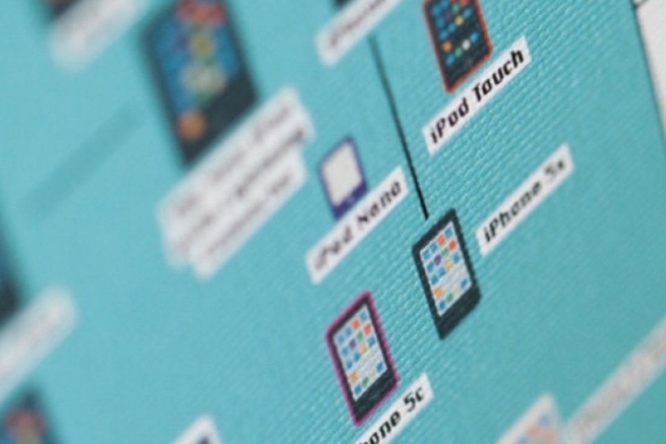 Pôster reúne em infográfico todos os produtos lançados pela Apple