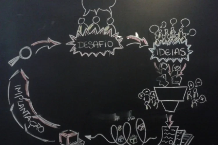 Parede da Wayra (INFO Online)