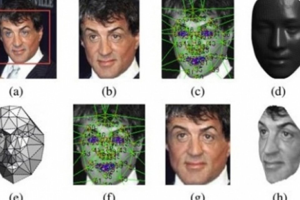 Facebook pode reconhecer rostos tão bem quanto olho humano