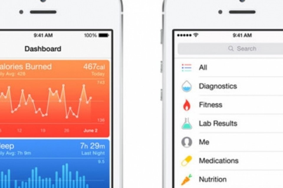Tecnologia de saúde da Apple assume liderança antecipada entre principais hospitais