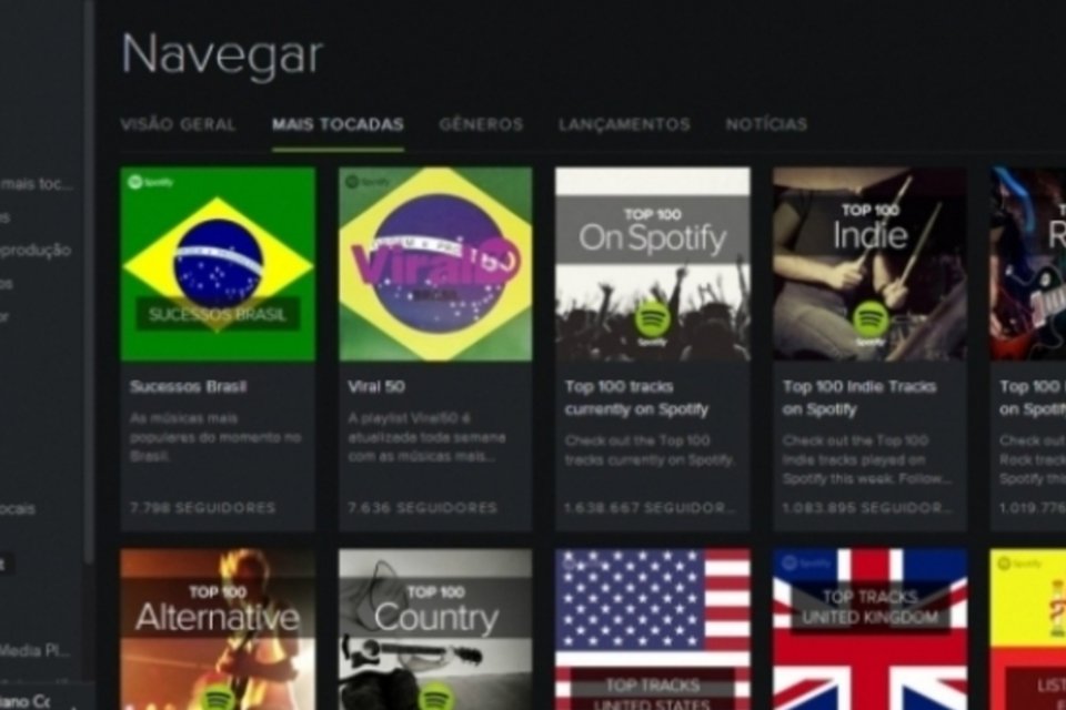 Spotify agora possui categoria de músicas religiosas