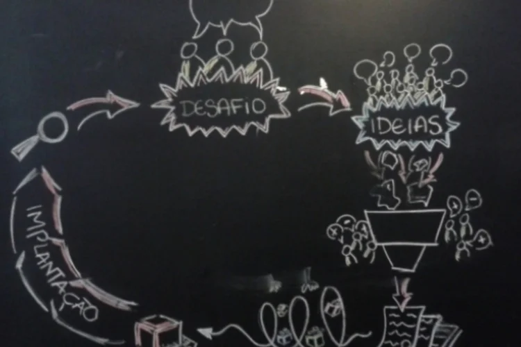 Parede da Wayra (INFO Online)