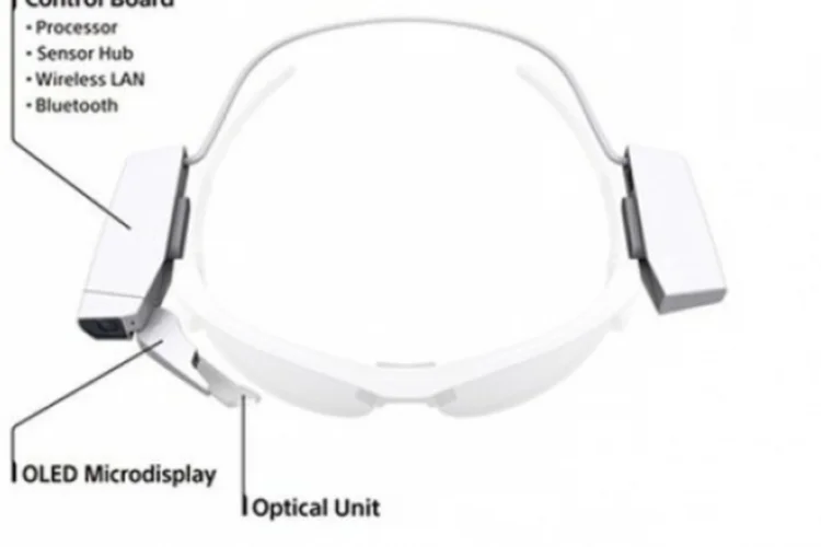 SmartEyeglass Attach! (Divulgação/Sony)
