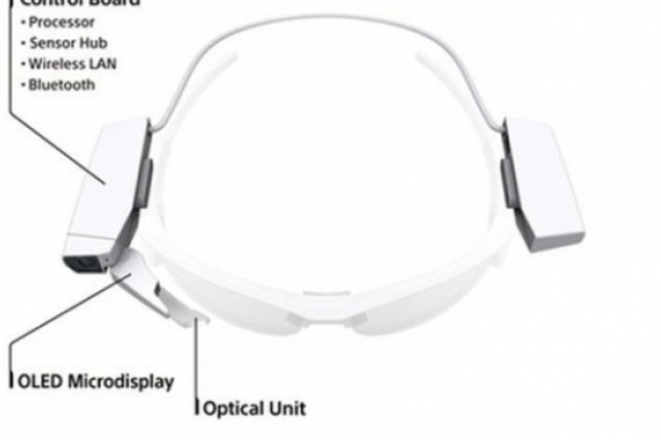 Sony apresenta dispositivo que torna óculos comuns em inteligentes