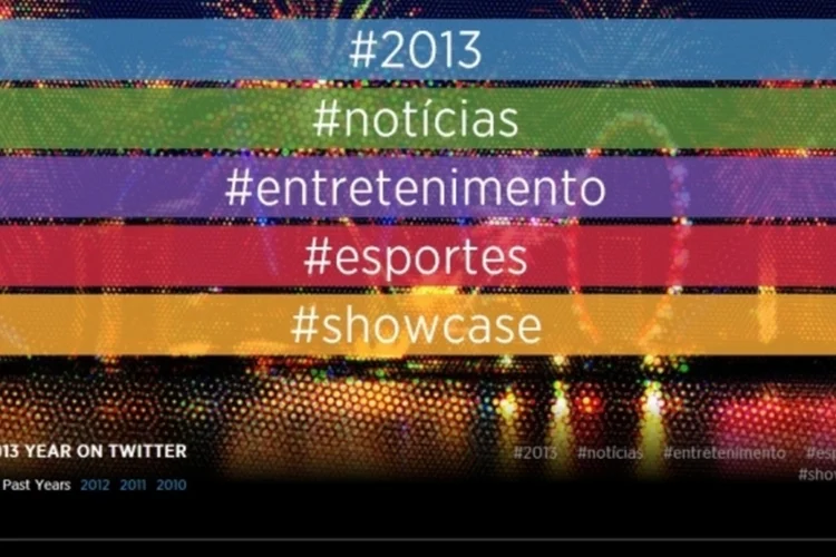 twitter2013 (Reprodução)