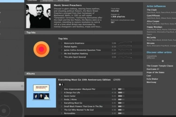 Spotify (Reprodução)