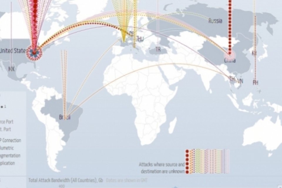 Projeto Shield do Google promete proteger sites de ataques DDoS