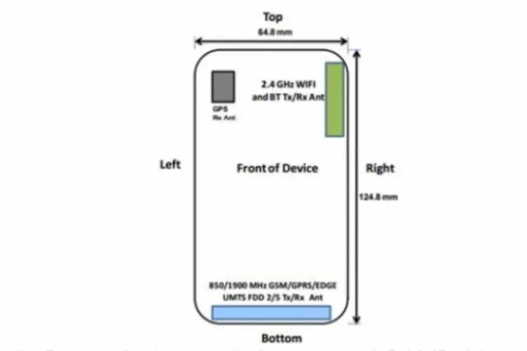 Moto E (FCC)