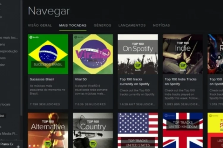 spotify (Reprodução)