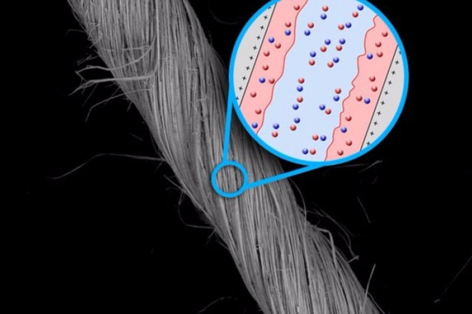 MIT usa nanofio de nióbio para produzir supercapacitores