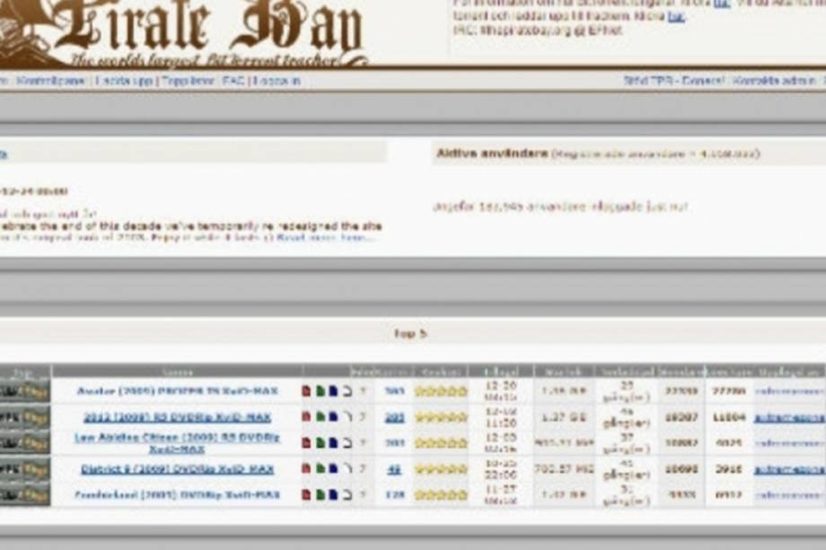 Tudo sobre The Pirate Bay - História e Notícias - Canaltech