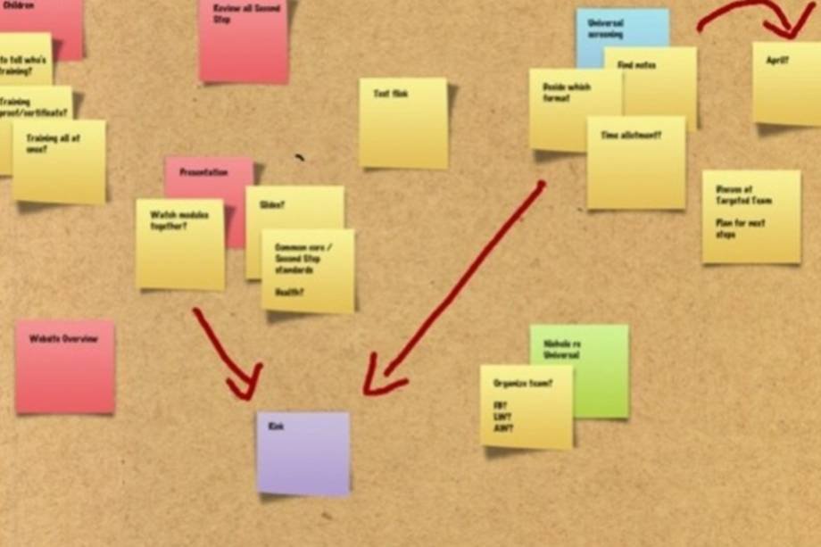 iBrainStorm