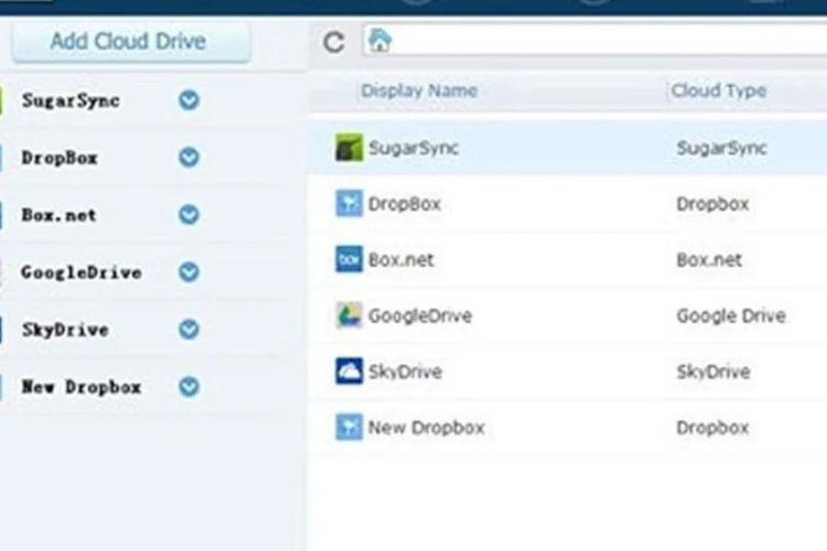 Multcloud (Reprodução)