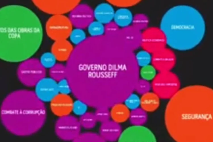 "Causa Brasil": com ideia de traduzir causas dos protestos que se tornaram assunto no país e no mundo, a W3haus, Seekr e Huia idealizaram a plataforma (Reprodução)