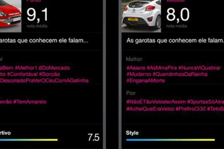 App VrumVrum,: aplicativo segue o mesmo sistema de avaliação do Lulu, com hashtags sobre as opiniões dos proprietários de carros (Reprodução)