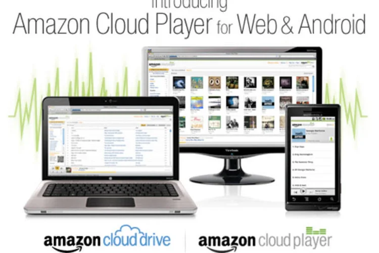 O Amazon Cloud Player permite, ao usuário, criar playlists e organizar suas canções - mas não compartilhá-las  (Reprodução)