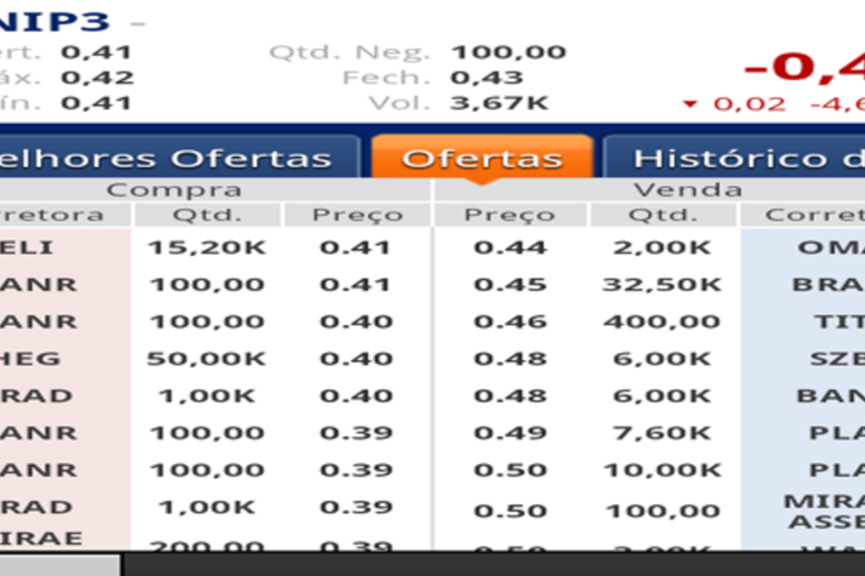 Mirae lança home broker para Android