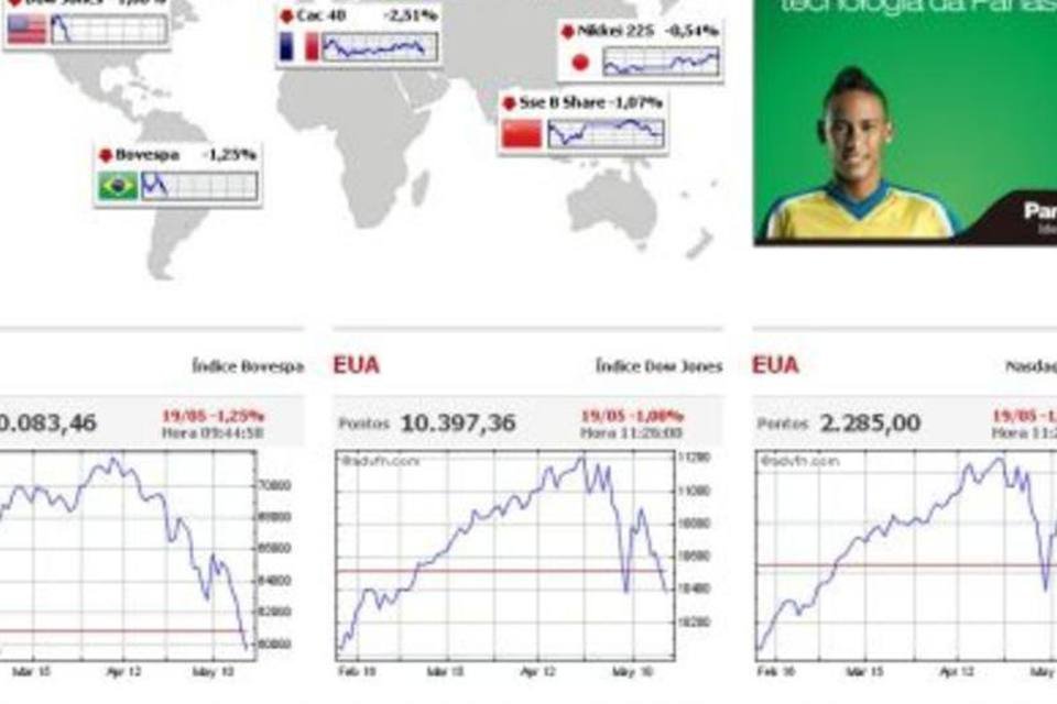 Site EXAME lança beta com cotações das principais bolsas de valores