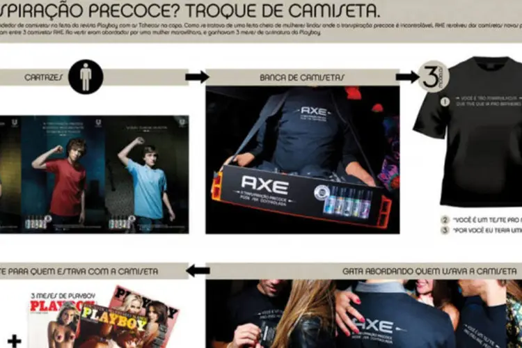 Outra ação oferecia camisetas com frases como  "Você é um teste pro meu Axe Seco" (Divulgação)