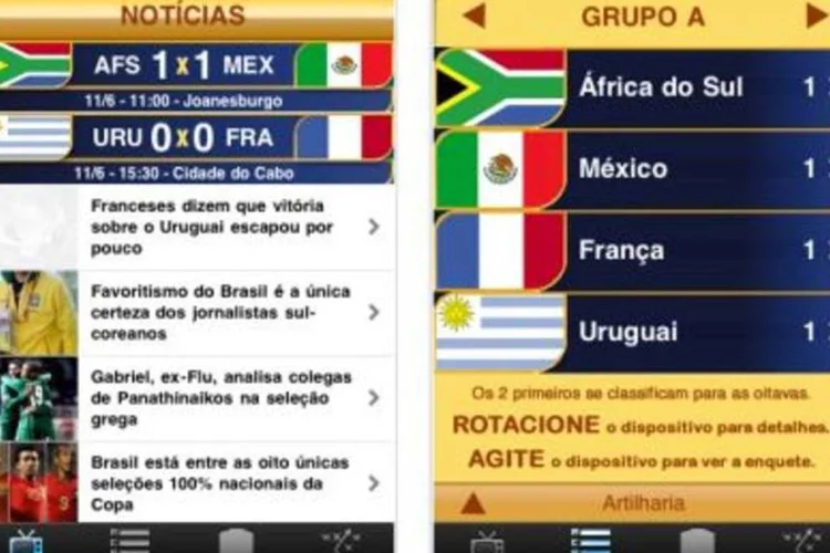 Informações em tempo real e comandos intuitivos atraem os usuários fãs de futebol