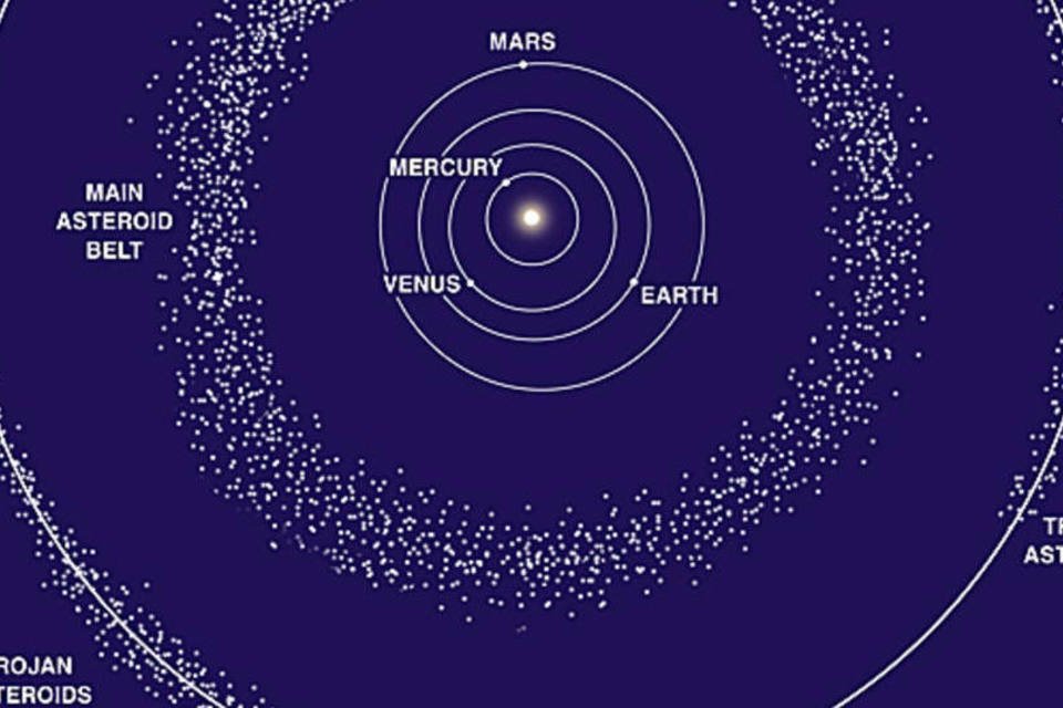Asteroides resistem à atração de Marte