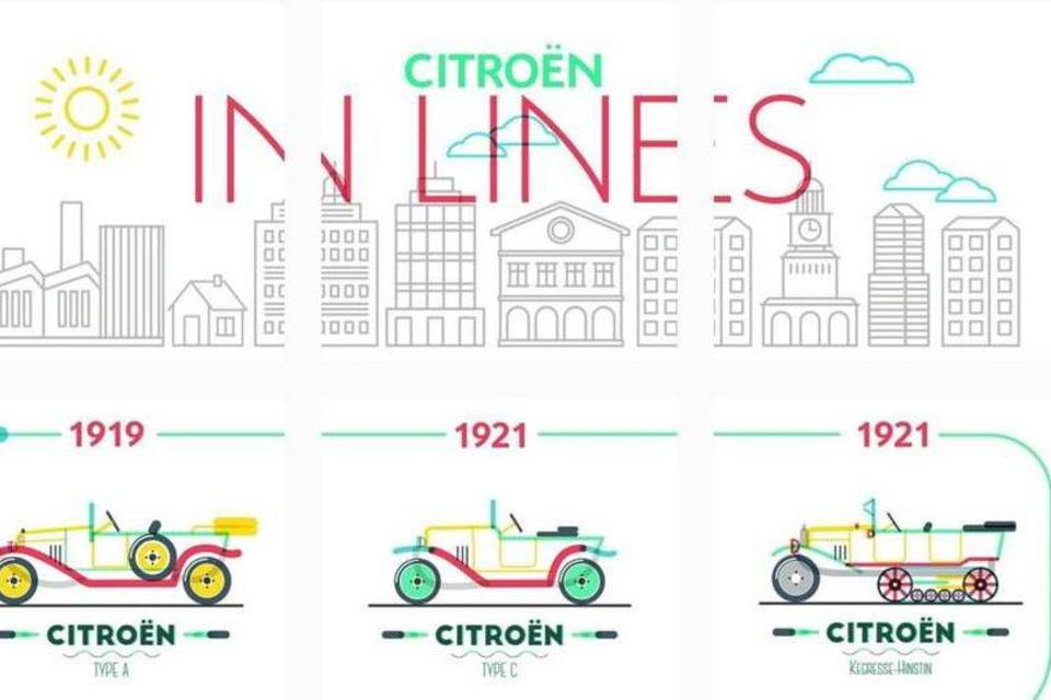 Citroën ilustra evolução de carros no Instagram