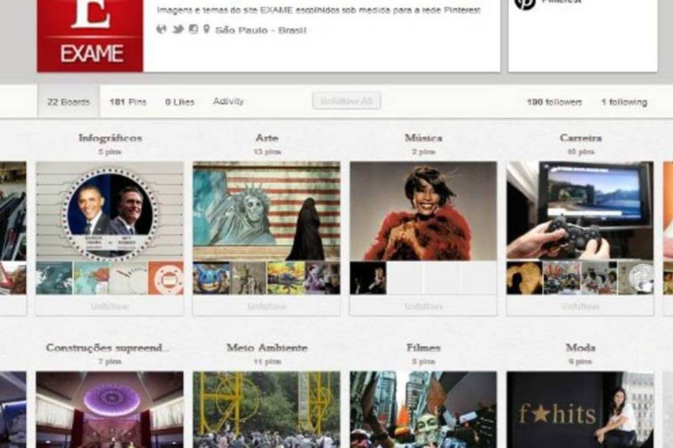 Lançado em março de 2010, o Pinterest já supera a marca de 10 milhões de usuários (Reprodução)
