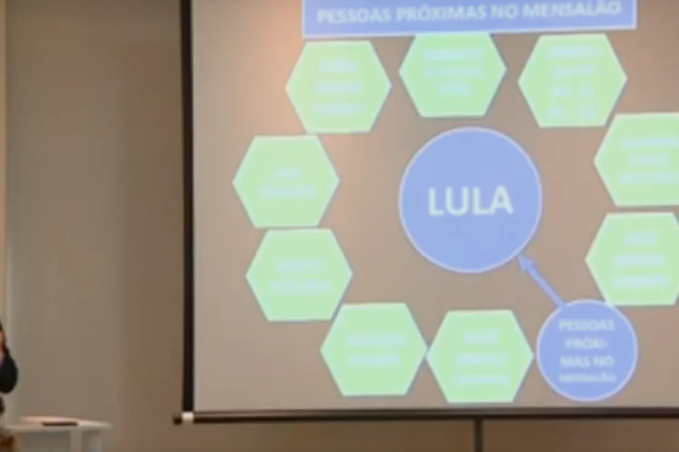 Na ocasião, Dallagnol usou um PowerPoint para destacar imagens e gráficos (Reprodução/TV/Reprodução)