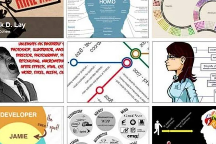 
	Mosaico de curr&iacute;culos criativos do Pinterest: estrat&eacute;gia tem que ter uma boa justificativa
