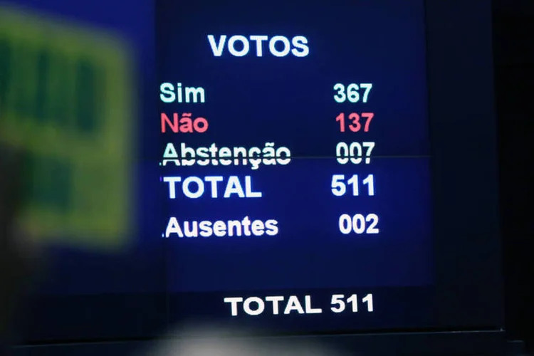 
	Placar final da vota&ccedil;&atilde;o: os seis dissidentes j&aacute; tiveram a &quot;expuls&atilde;o pol&iacute;tica&quot; aprovada pela dire&ccedil;&atilde;o do partido em reuni&atilde;o nesta manh&atilde;
 (Câmara dos Deputados/Antonio Augusto)