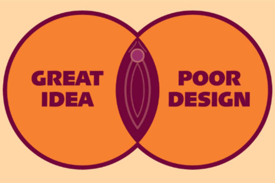 Designer ajuda marcas a evitar 'logos de duplo sentido'