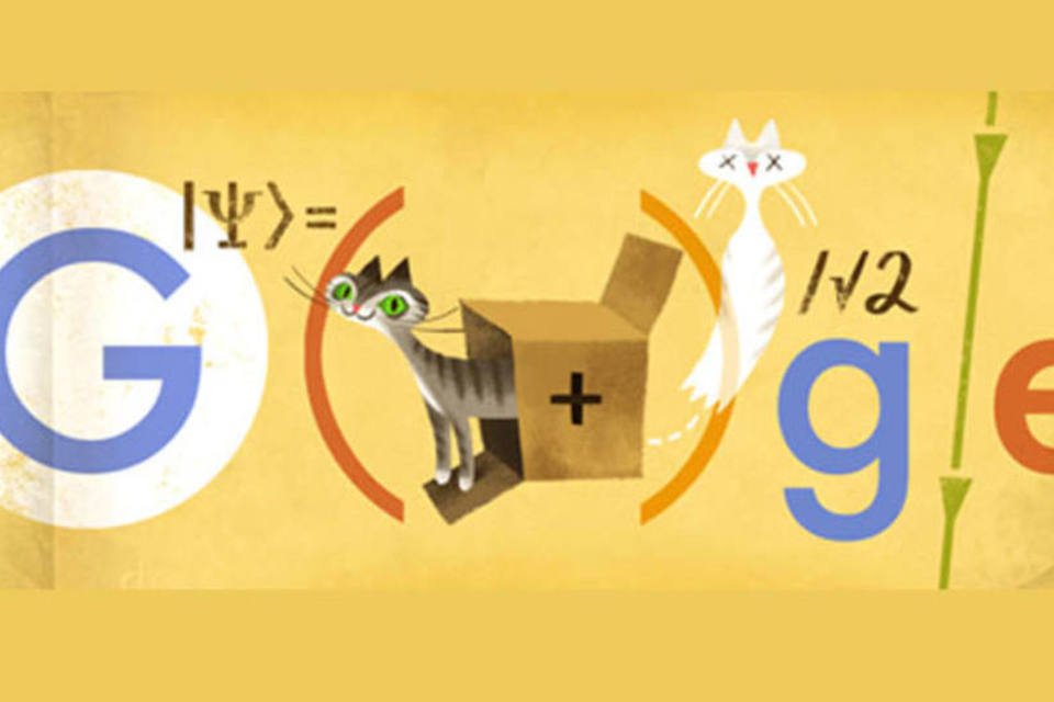 Erwin Schrödinger e seu experimento “felino” viram doodle
