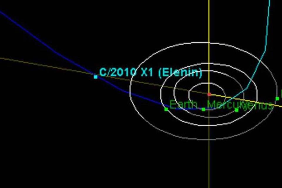A rota do cometa passa pelo Sistema Solar, próximo à Terra (Earth). O caminho em azul claro será percorrido apenas por seus detritos (NASA/JPL-Caltech)