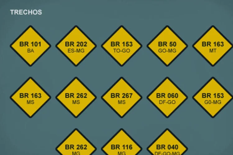 Infográfico: o plano de Dilma para as rodovias (Beatriz Blanco / EXAME.com)