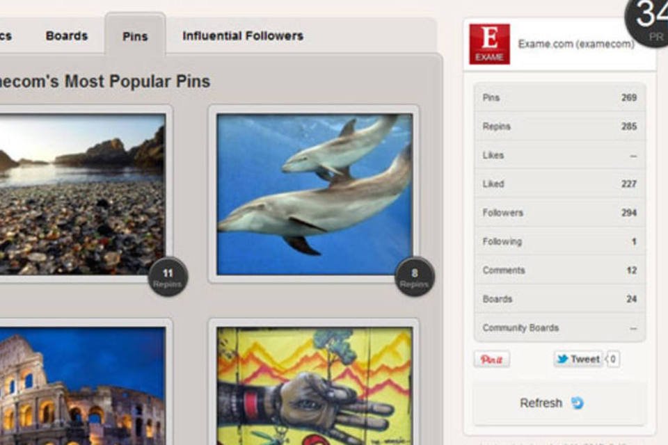 PinReach é uma ferramenta que mede o nível de influência de um perfil no Pinterest  (Reprodução)