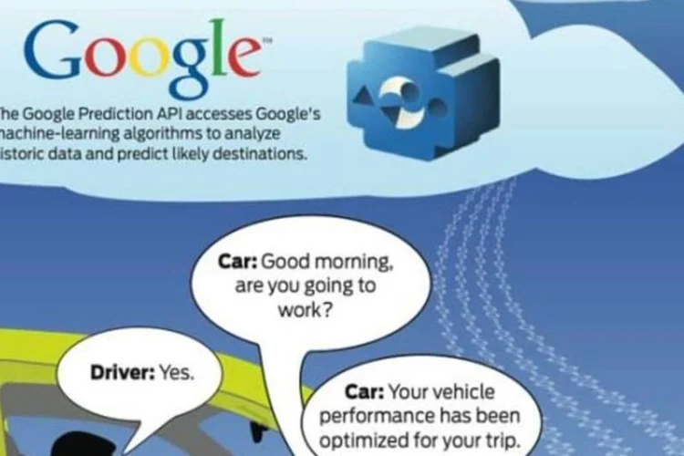 Prediction API: serviço vai coletar dados para tornar as viagens mais eficientes (Divulgação)