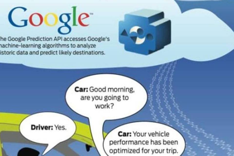 Google e Ford se unem para criar GPS inteligente