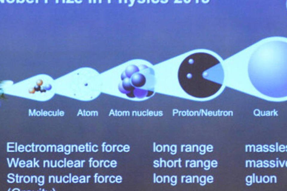 Partícula de Higgs é associada à matéria pela primeira vez