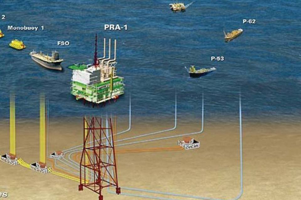 O que a Petrobras fará com o dinheiro da capitalização