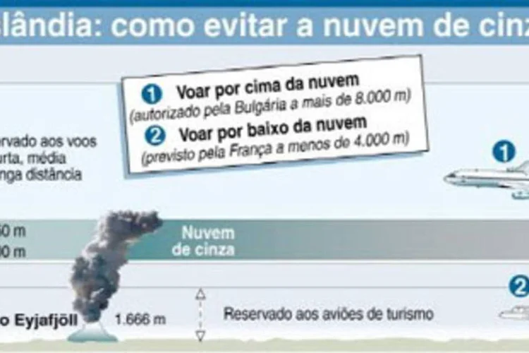 grafico-aviao-jpg.jpg (.)