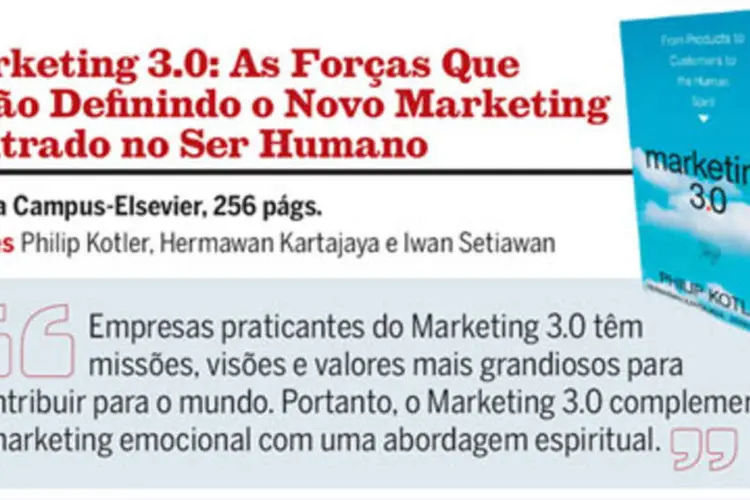 Marketing 3.0: As Forças Que Estão Definindo o Novo Marketing Centrado no Ser Humano