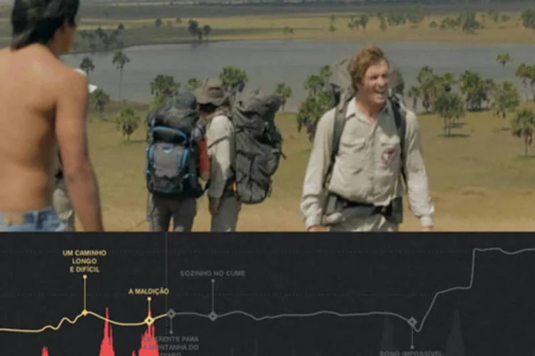 Projeto Sweetbed do Ibis: na plataforma digital do projeto, é possível acompanhar junto ao vídeo um mapa interativo de toda a jornada (Reprodução/Ibis)