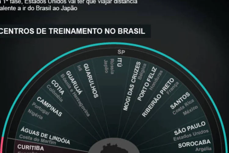 Infográfico - 32 seleções vão se distribuir pelo país na Copa (Juliana Pimenta/EXAME.com)